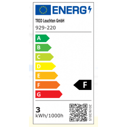 Etiquette energie ampoules G9 led