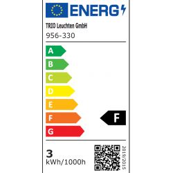 Ampoule GU10 led 3W 250lm, 3000K