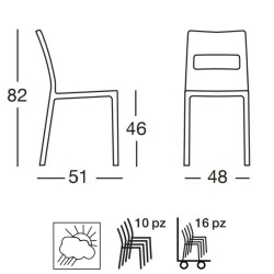 Dimension chaise SAI SCAB