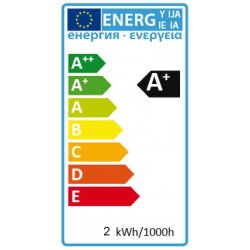 Ampoules led e27 décoratives par filament